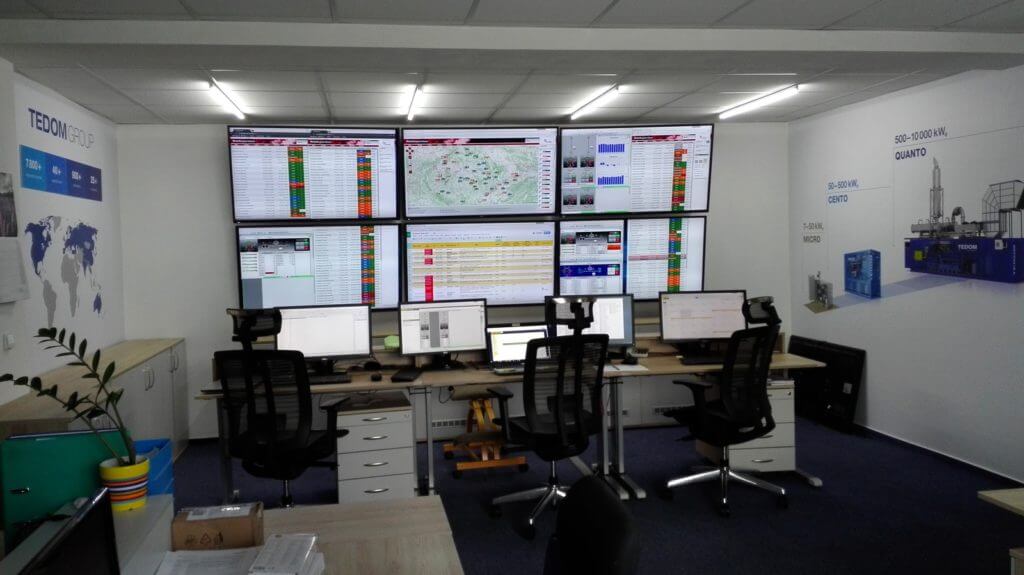 Remote monitoring anew Remote monitoring anew